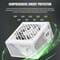 Фото - Блок живлення GameMax GS 750G V25 White 750W | click.ua