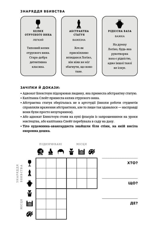 Murdle. Часть 1. 100 загадочных убийств, от элементарных до сверхсложных, которые можно раскрыть, опираясь на эрудицию, логику и силу дедукции / Г. Т. Карбер