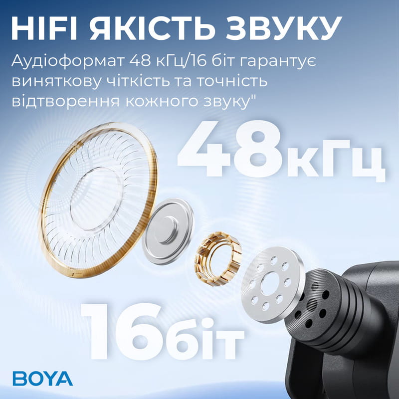 Микрофон BOYA BY-V1 Lightning Black