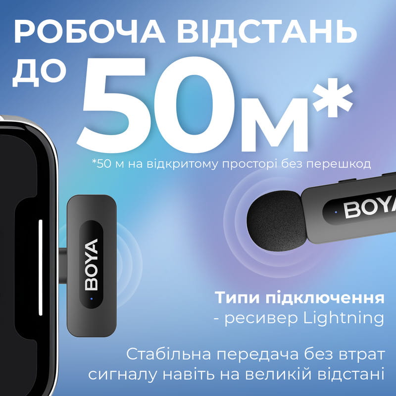 Микрофон BOYA BY-V1 Lightning Black