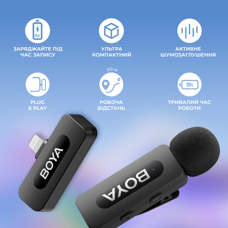 Микрофон BOYA BY-V1 Lightning Black