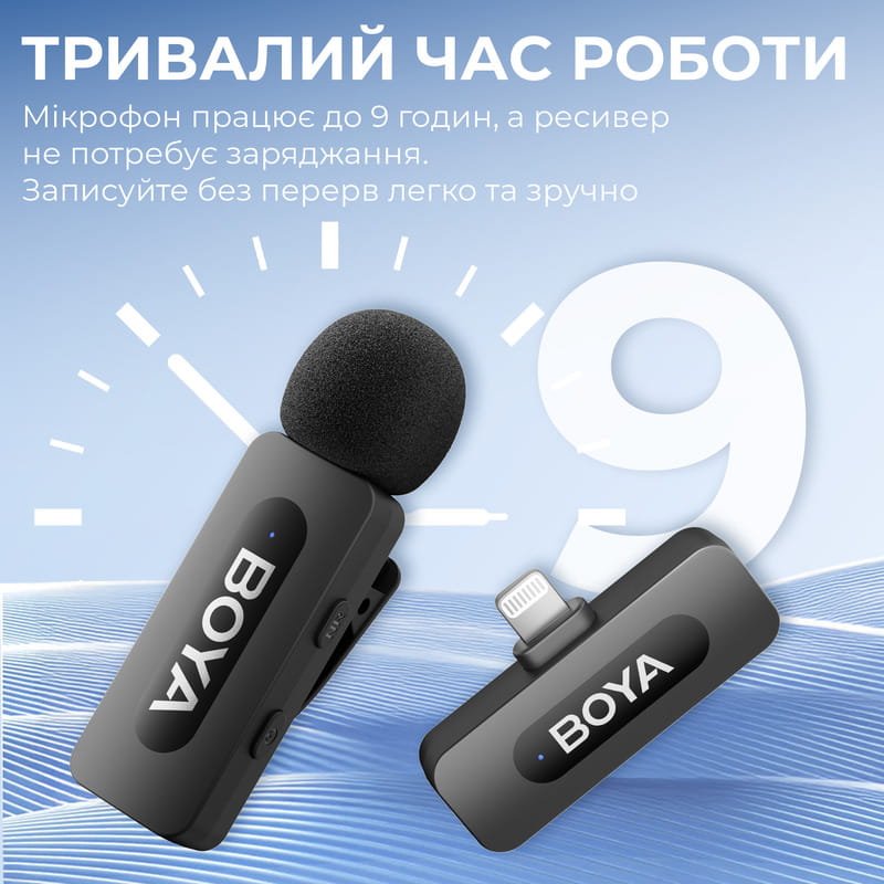 Микрофон BOYA BY-V2 Lightning Black