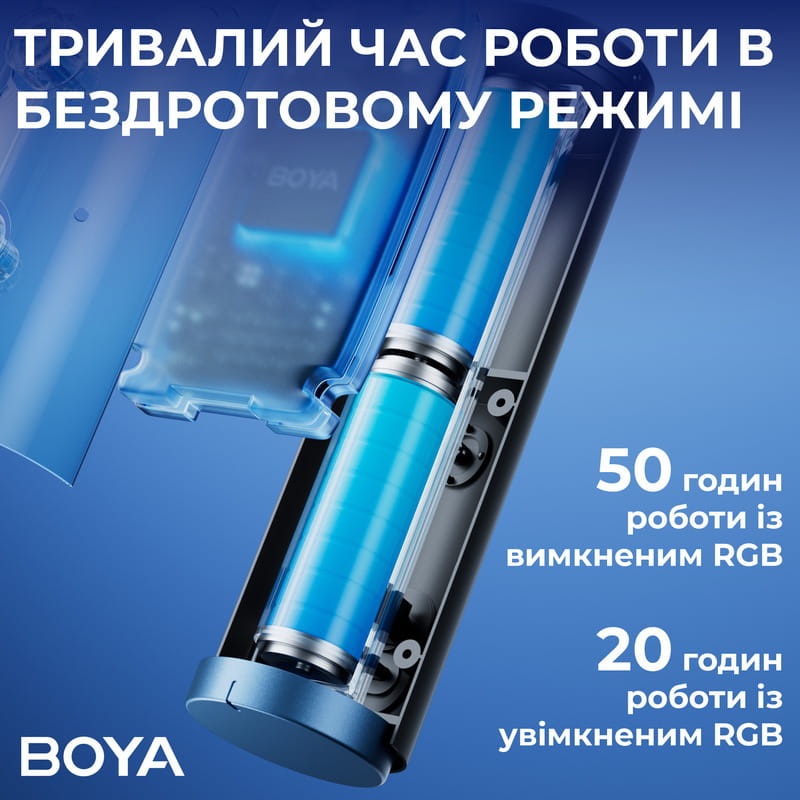 Микрофон BOYA K5-02 RGB Black