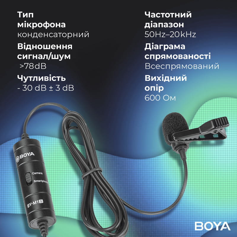 Мікрофон BOYA BY-M1S Black
