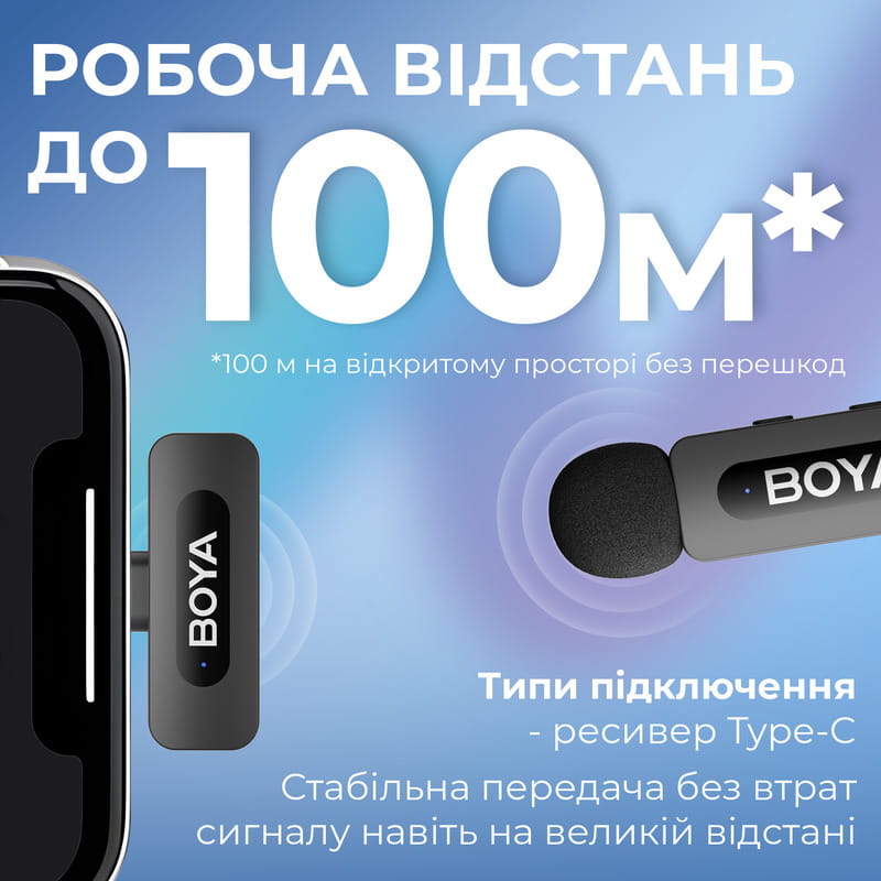 Микрофон BOYA BY-V35 TRS for camera Black