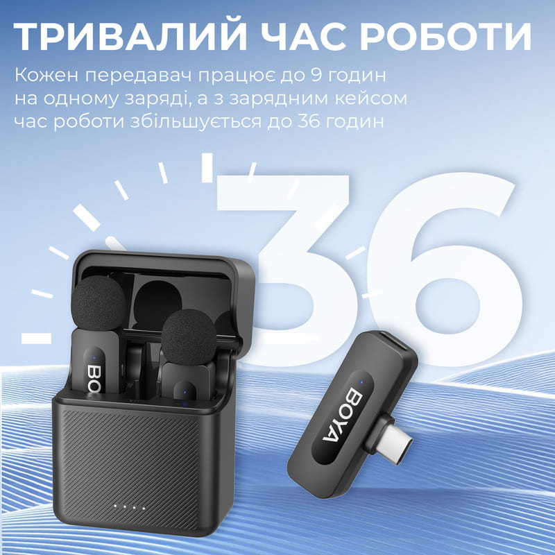 Микрофон BOYA BY-V35 TRS for camera Black