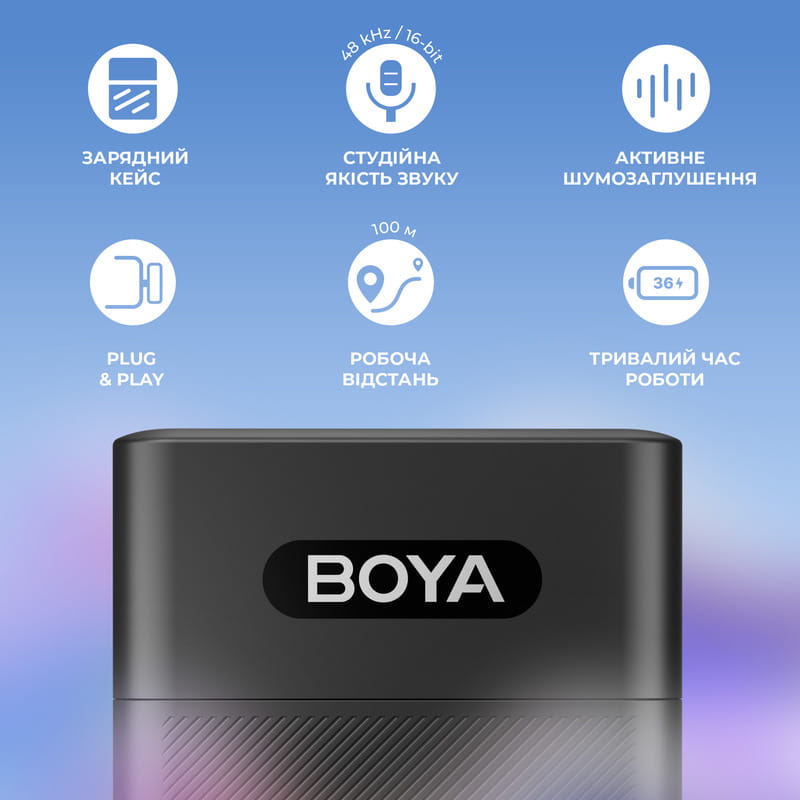 Микрофон BOYA BY-V35 TRS for camera Black