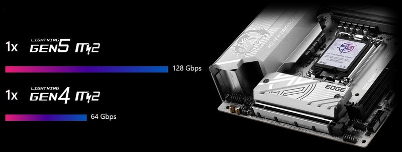 Материнська плата MSI MPG B860I Edge TI WiFi Socket 1851
