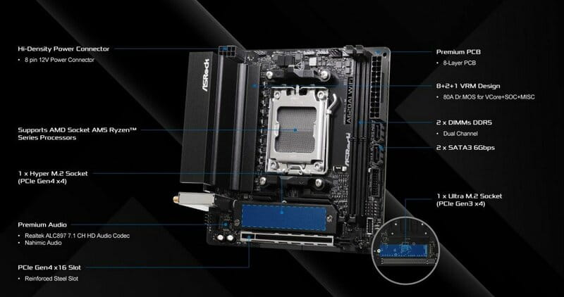 Материнская плата ASRock A620AI WiFi Socket AM5