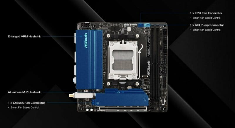 Материнская плата ASRock A620AI WiFi Socket AM5