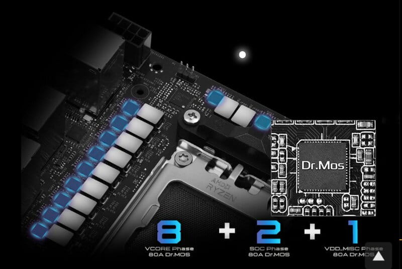 Материнская плата ASRock A620AI WiFi Socket AM5