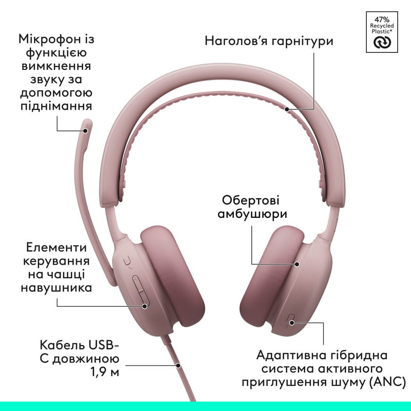 Гарнитура Logitech Zone Wired 2 USB Rose (981-001620)