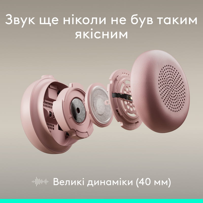 Гарнитура Logitech Zone Wired 2 USB Rose (981-001620)