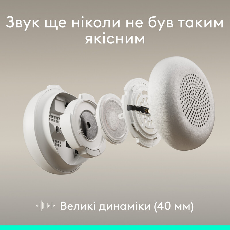 Гарнитура Logitech Zone Wired 2 USB Off-White (981-001621)