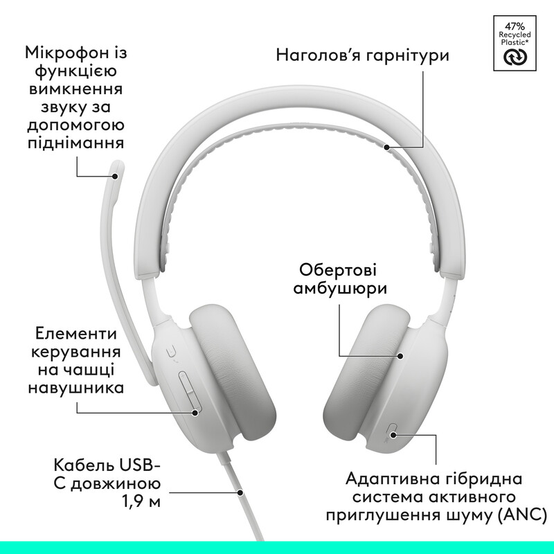 Гарнитура Logitech Zone Wired 2 USB Off-White (981-001621)