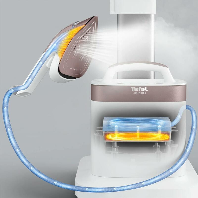Отпариватель Tefal Ixeo Vision QT1811E0