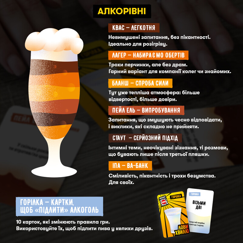 Игра для компании Orner Ловы волну (orner-3579)