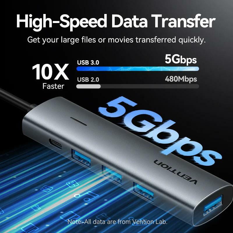 USB-хаб Vention USB 3.2 Type-C - USB3.2х4/Type-C Silver (TGZHB)