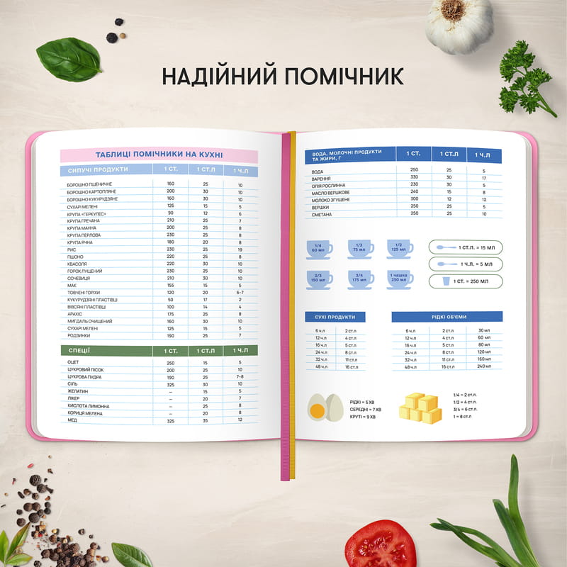 Кулинарный блокнот Orner Любимые рецепты, розовый (orner-3425)