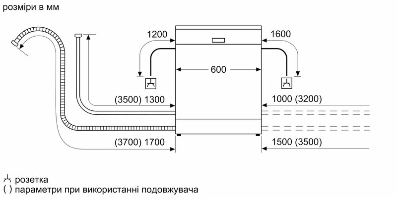 Посудомийна машина Bosch SMS4IKC62T