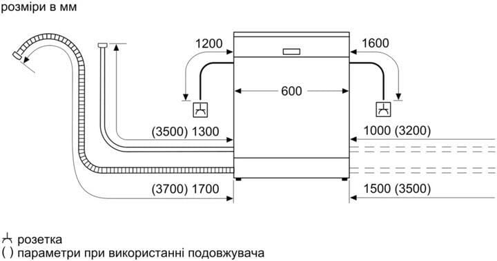 Посудомоечная машина Siemens SN15EI00KT