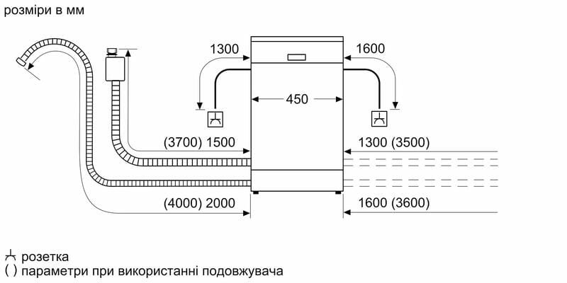 Вбудована посудомийна машина Bosch SPV8ZMX06Q