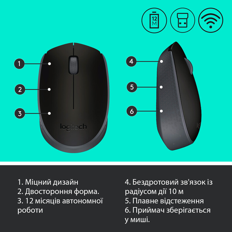 Мышь беспроводная Logitech M171 Grey/Black (910-004424)