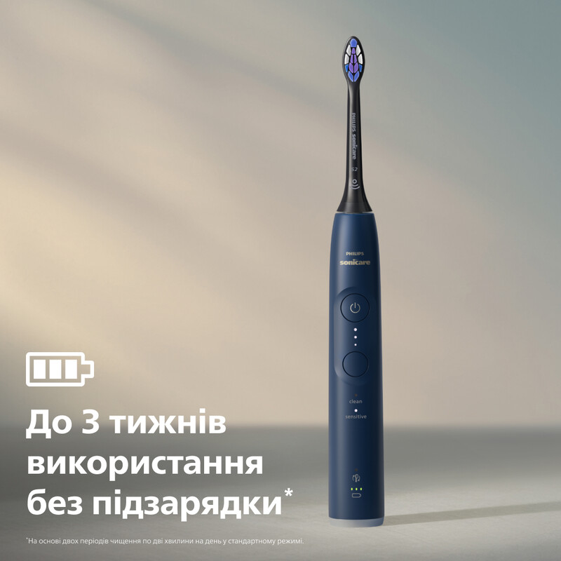 Зубна електрощітка Philips Sonicare Series 6100 HX7403/08