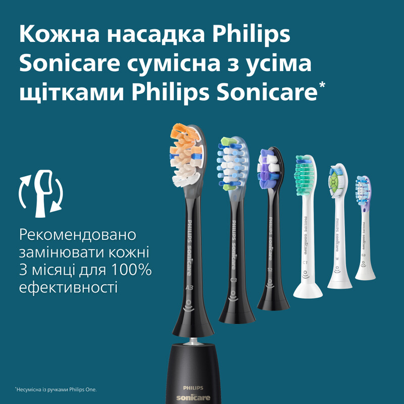 Зубна електрощітка Philips Sonicare Series 6100 HX7403/08