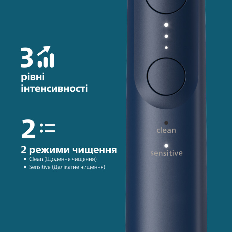Зубна електрощітка Philips Sonicare Series 6100 HX7403/08