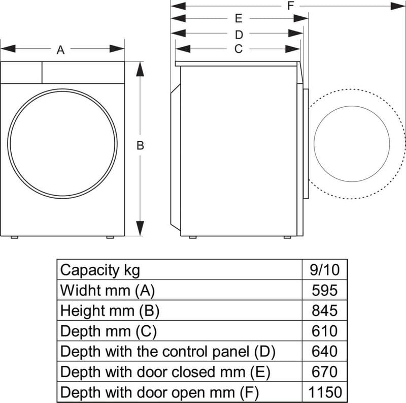 Сушильная машина Hisense DH7S107BW