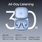 Фото - Bluetooth-гарнітура Anker SoundСore Liberty Buds Blue (D1200G31) | click.ua