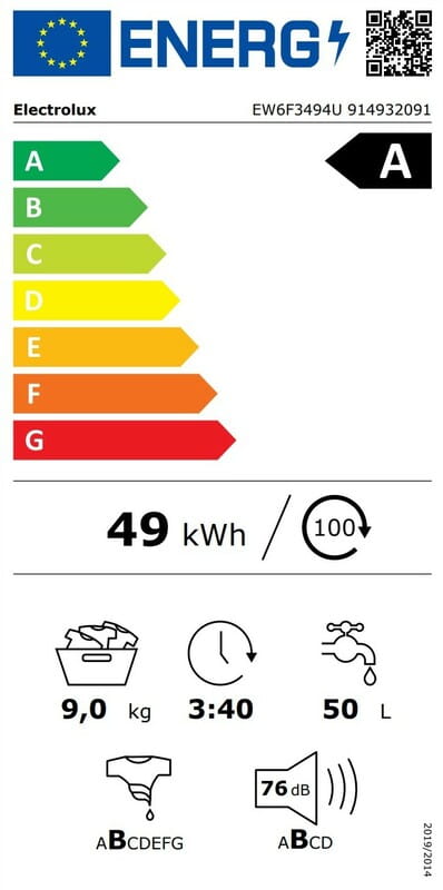 Пральна машина Electrolux EW6F3494U