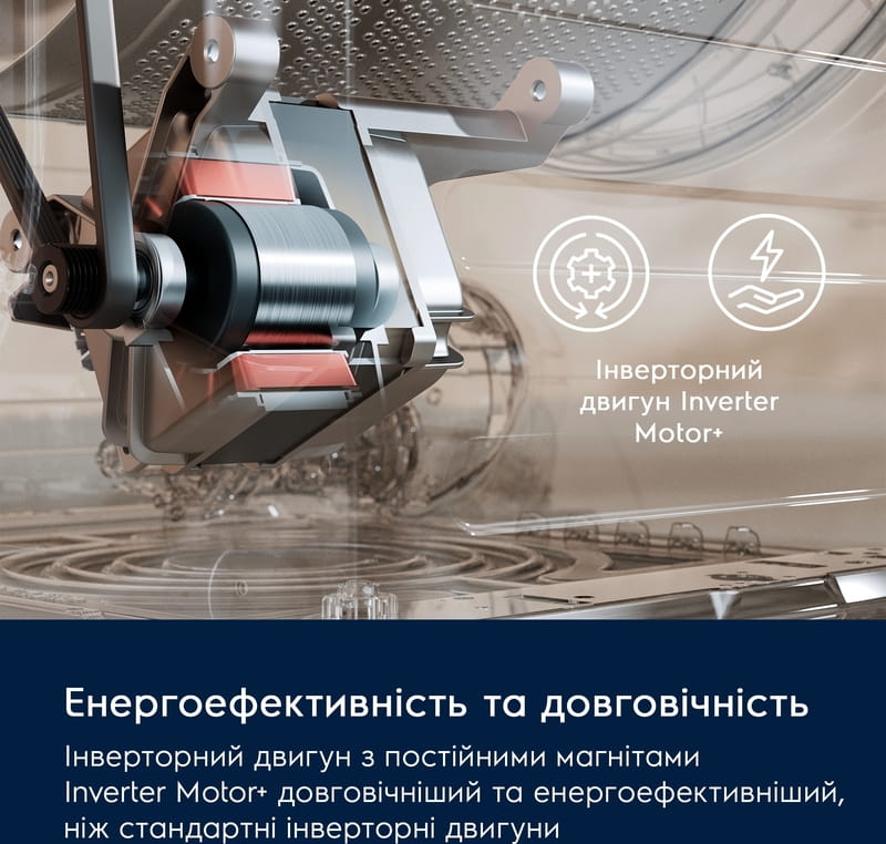 Пральна машина Electrolux EW6F3494U