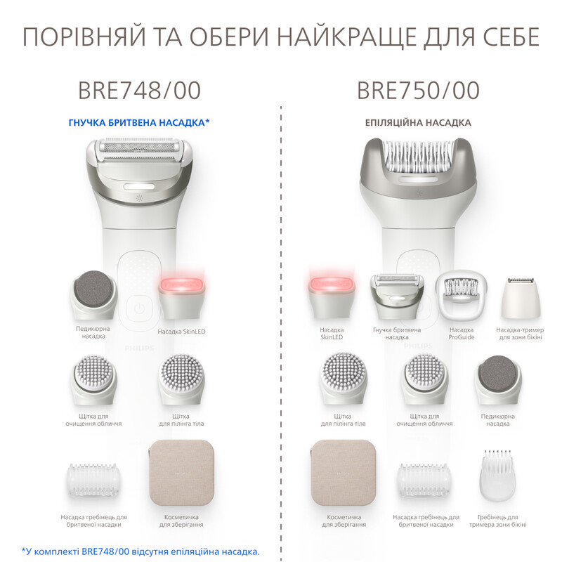 Епілятор Philips Series 9900 BRE750/00