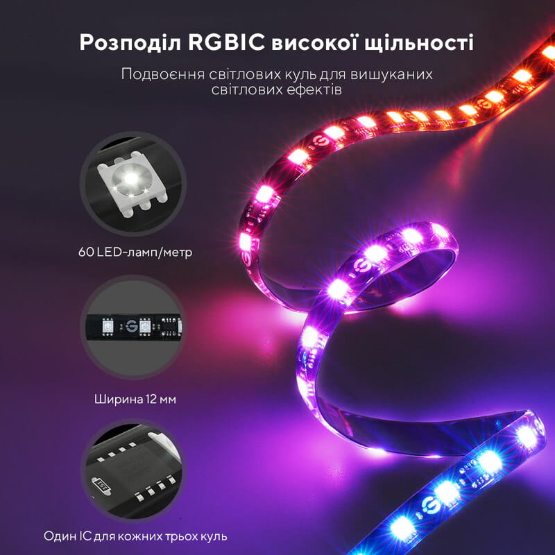 Світлодіодна стрічка розумна Govee H605C Envisual TV Backlight T2 with Dual Cameras 55-65` RGBIC, 3.6 м, Black (H605C311)