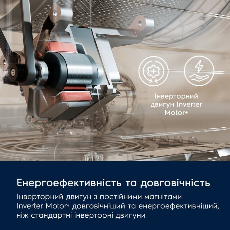 Стиральная машина Electrolux EWS6226CU
