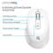 Фото - Мышь беспроводная OfficePro M265W White | click.ua