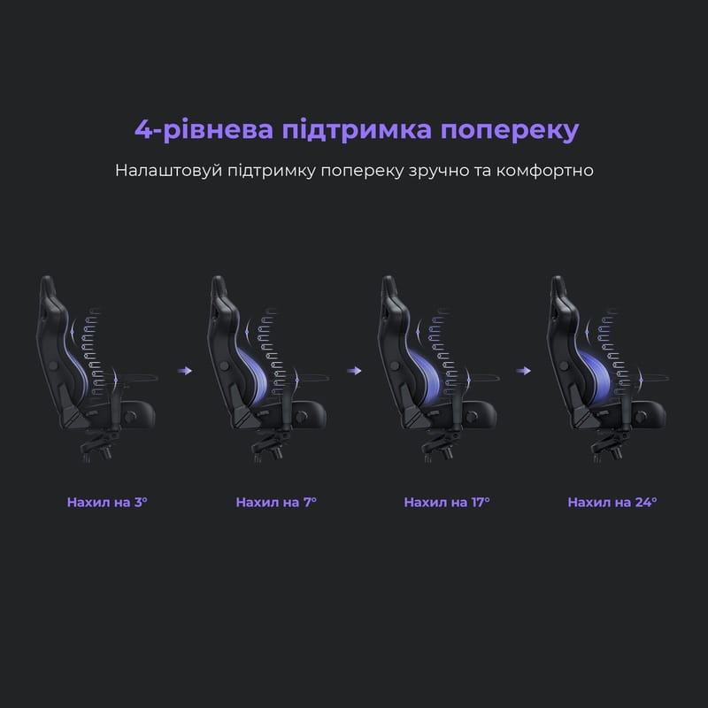Кресло для геймеров Anda Seat Kaiser 4 Size XL Cyber Green PVC (AD12YDDC-XLL-20-C-PV/C-01)
