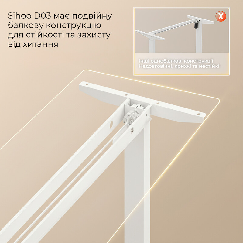 Компьютерный стол Sihoo D03 White (D03-106/D03-107)