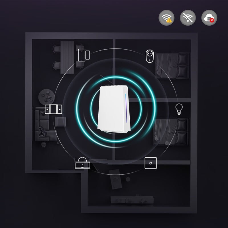 Центр автоматизации умного дома Sonoff IHOST-2G