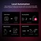 Фото - Центр автоматизации умного дома Sonoff IHOST-2G | click.ua
