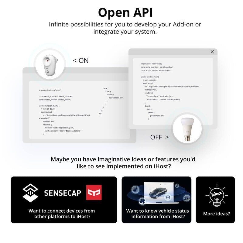 Центр автоматизації розумного будинку Sonoff IHOST-4G