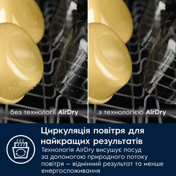 Посудомоечная машина Electrolux ESS64321SX