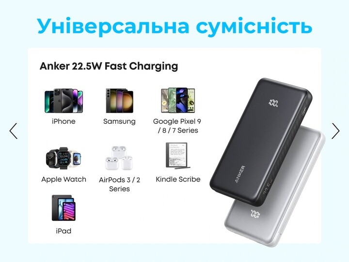 Универсальная мобильная батарея Anker Zolo 20000mAh 22.5W White (A110EH21)