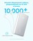Фото - Универсальная мобильная батарея Anker Zolo 20000mAh 22.5W White (A110EH21) | click.ua
