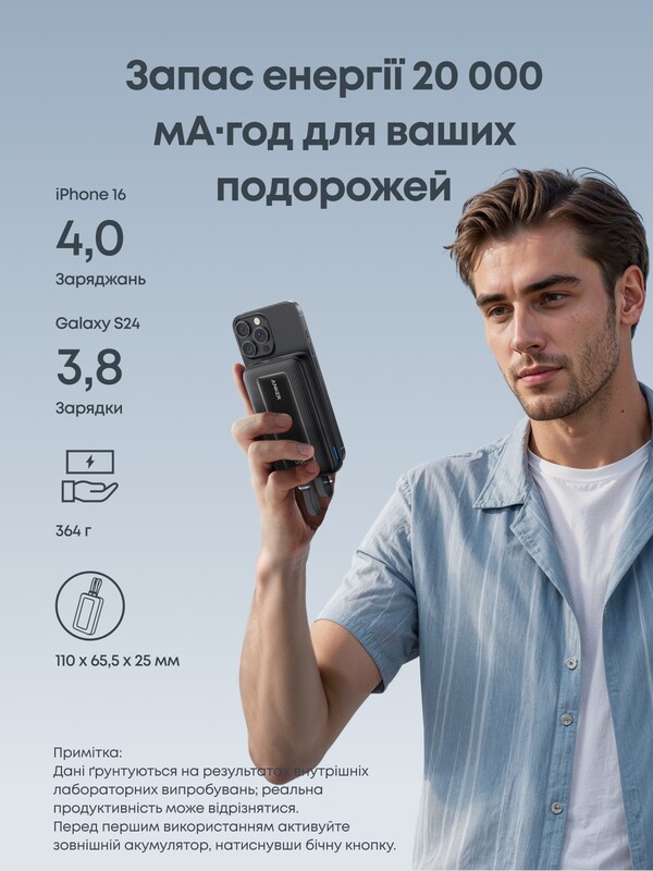 Универсальная мобильная батарея Anker Zolo 20000mAh 45W Black (A1681H12)