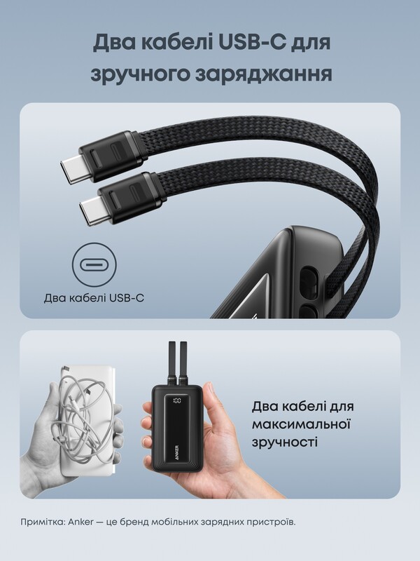 Универсальная мобильная батарея Anker Zolo 20000mAh 45W Black (A1681H12)