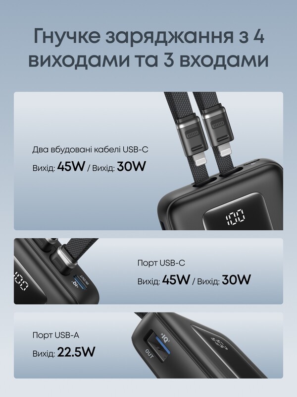 Универсальная мобильная батарея Anker Zolo 20000mAh 45W Black (A1681H12)