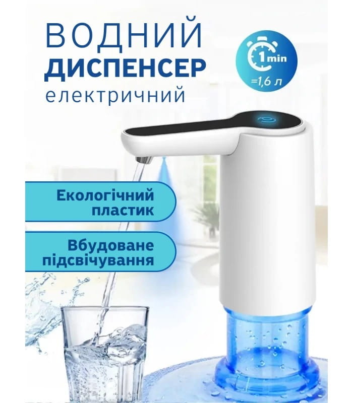 Автоматическая помпа для воды Ikos (0014-DAH)